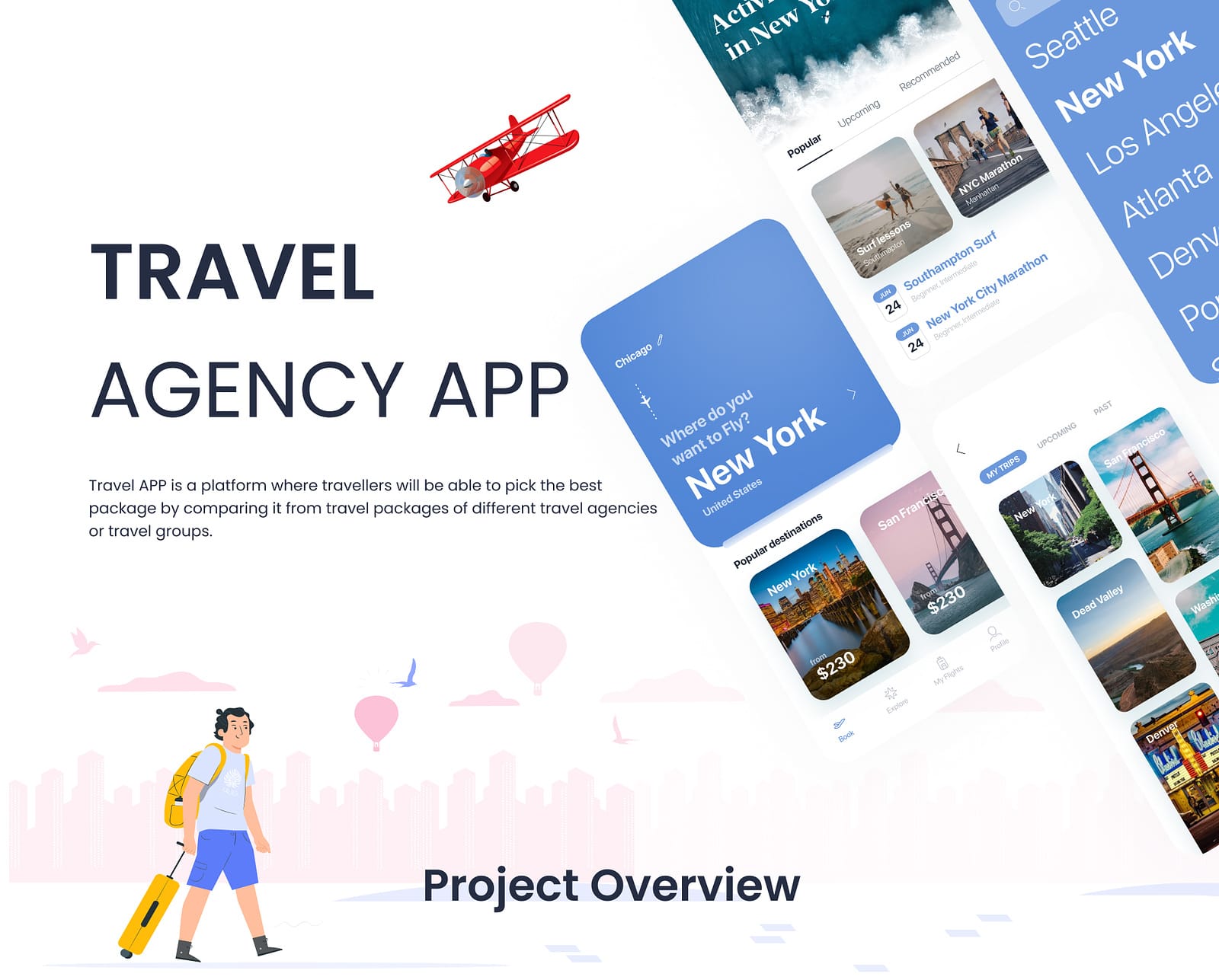 Travel Mobile App - Mobile App Design case study