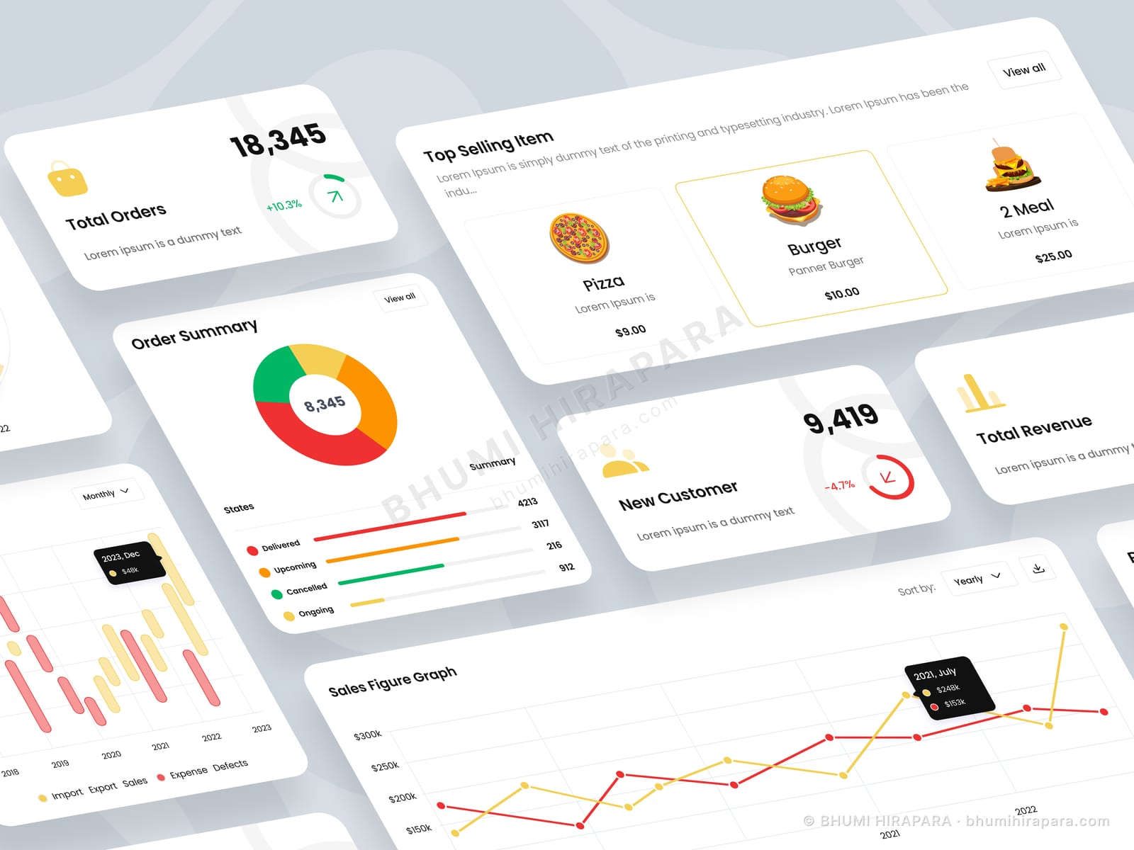 Customer review panel listing recent feedback