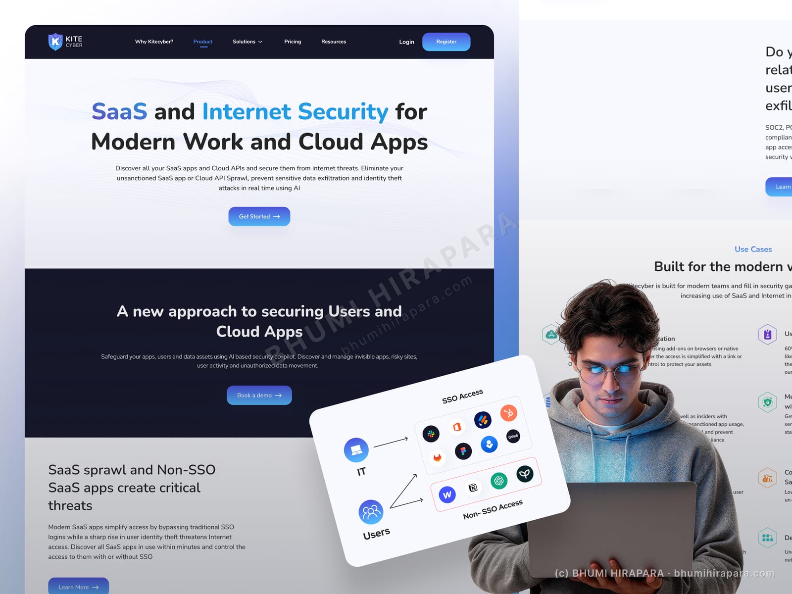 Kite Cyber website - introduction and overview section