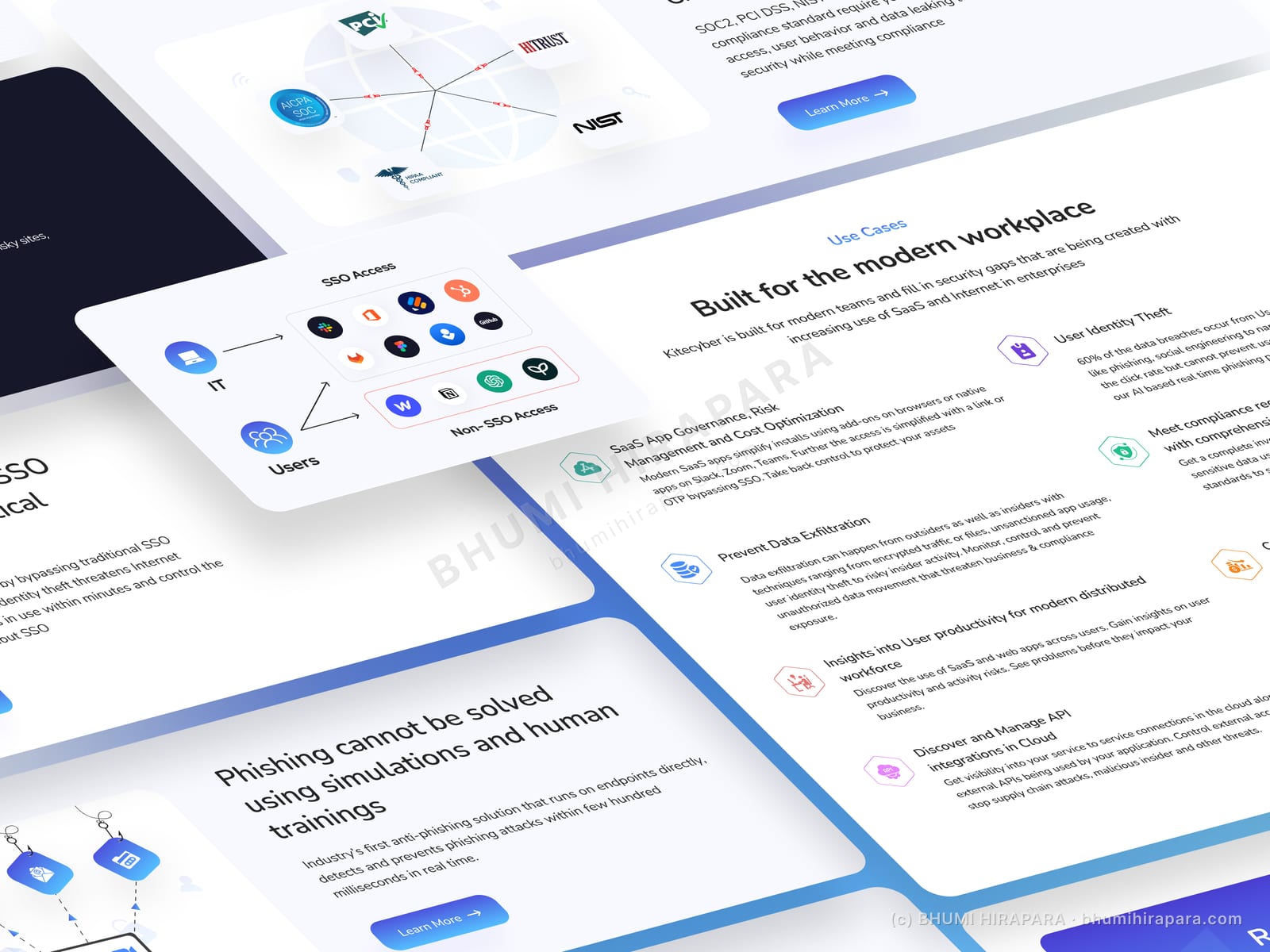 Kite Cyber website - how-it-works section