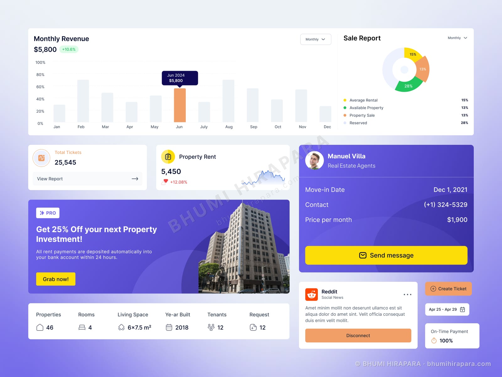 Tenant activity feed showing payments, move-in dates and assigned agents