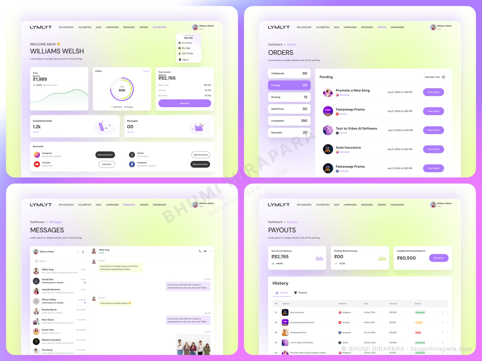 LymLyt creator dashboard showing total earned, orders and current balance