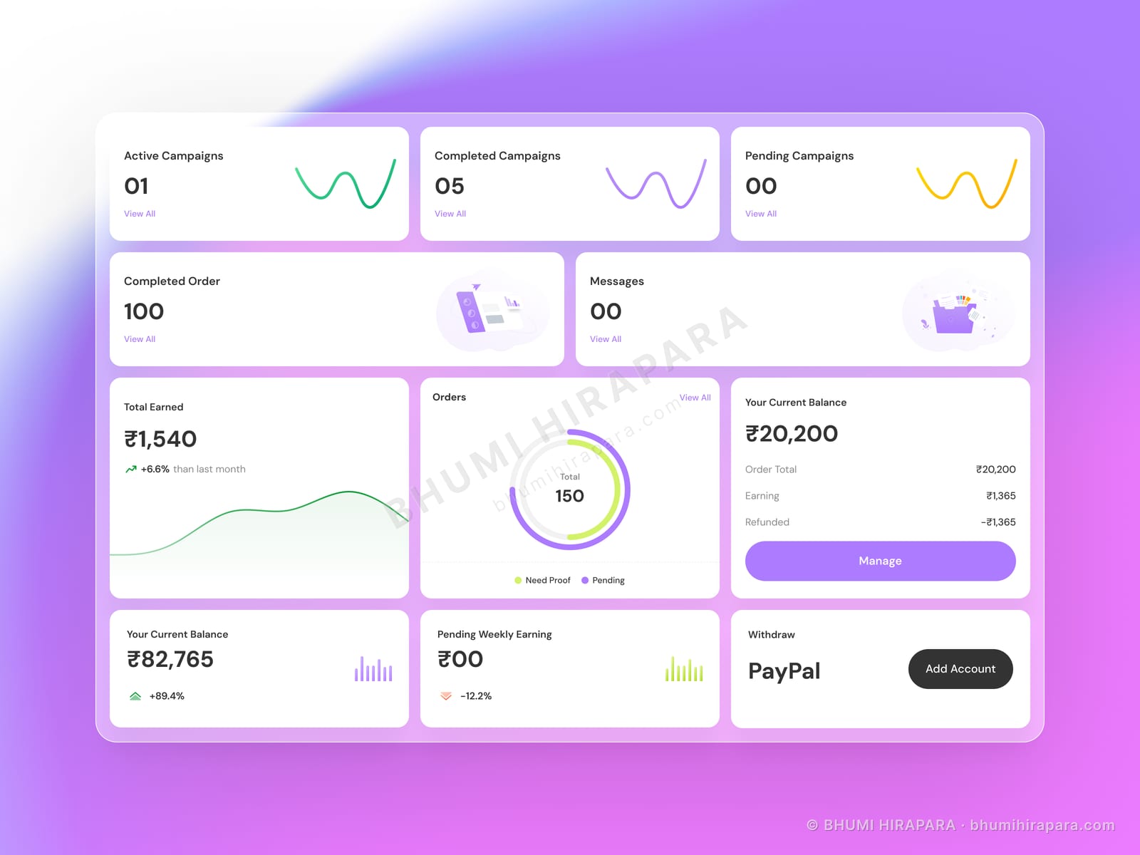 Gig detail page with pricing tiers and booking action