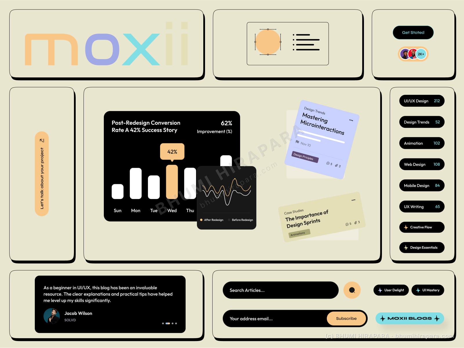 Moxii website - testimonials and social proof section