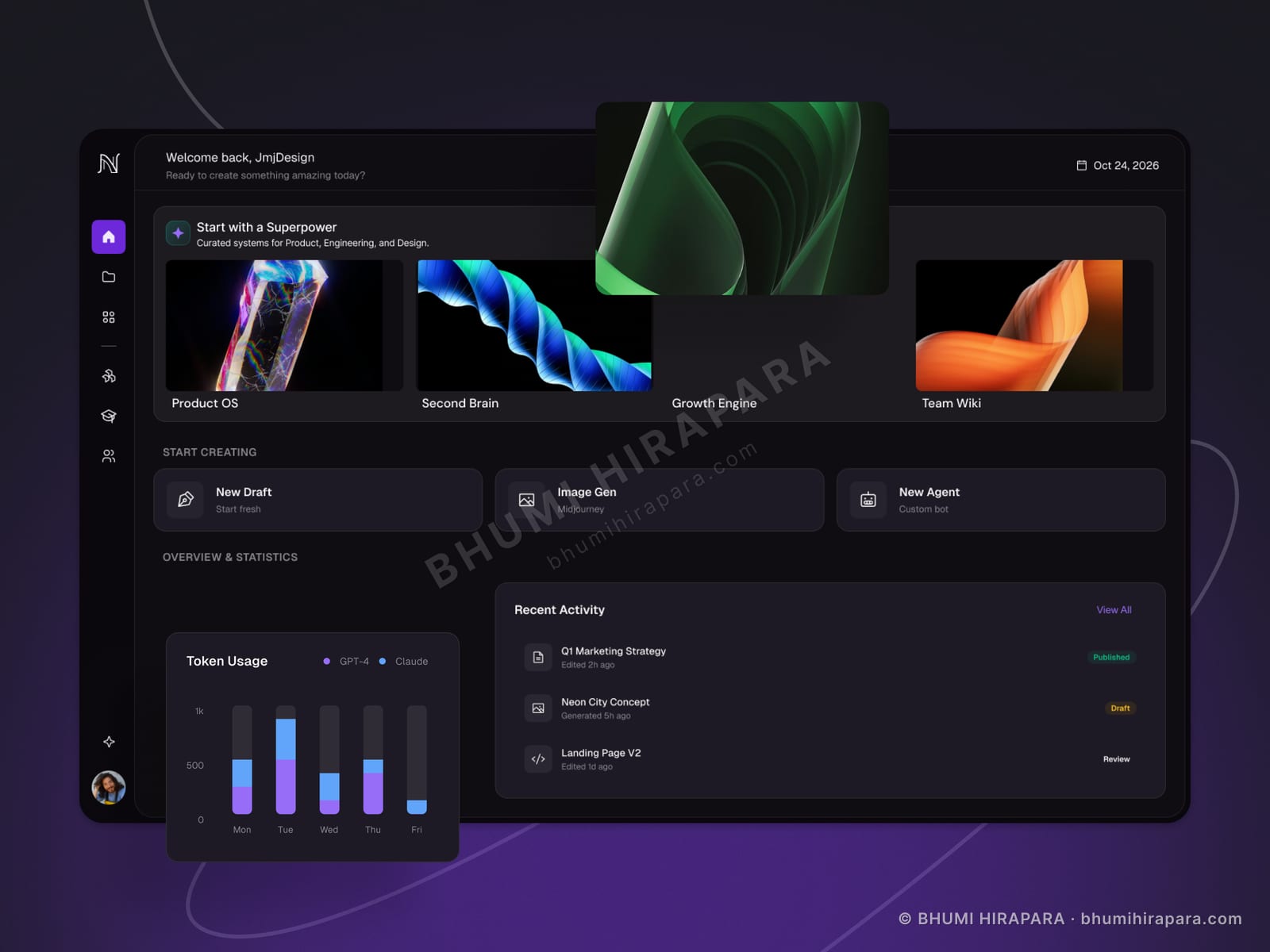 Neurava - SaaS Product Design case study