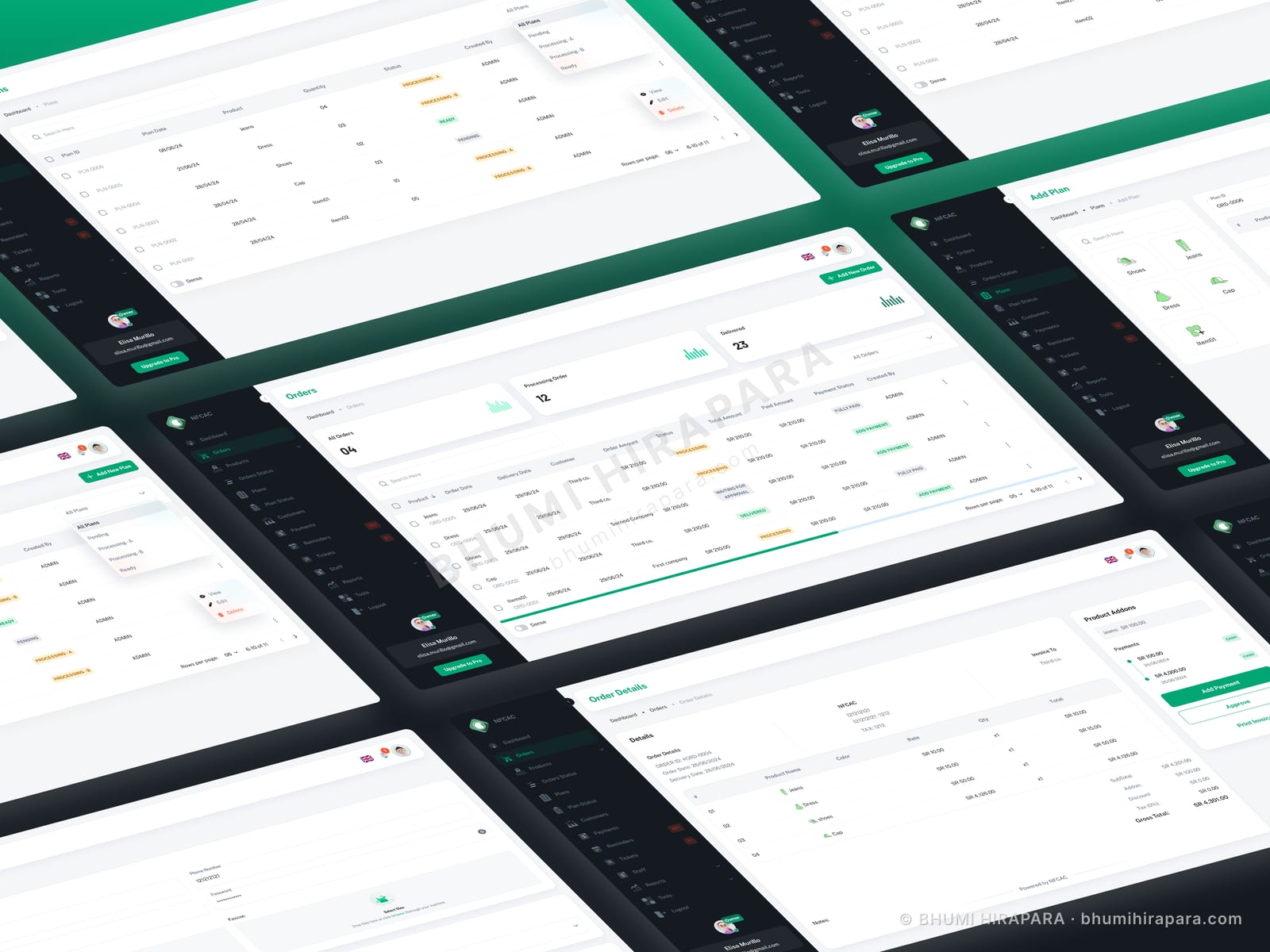 Fulfilment overview donut with delivered, processing and ready segments