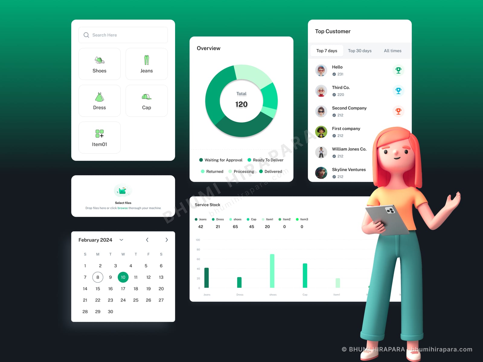 Top customer panel ranking accounts over seven and thirty days