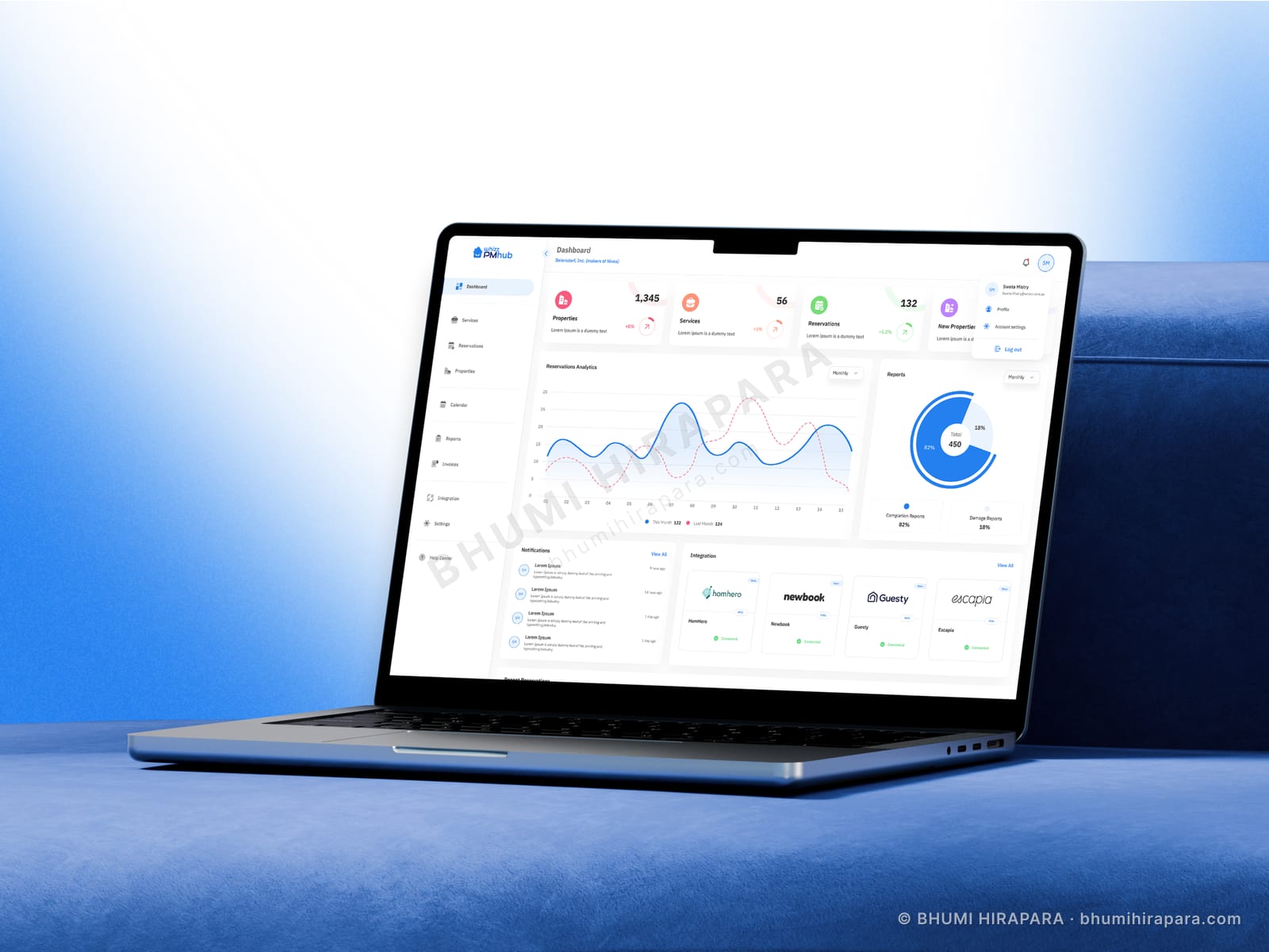 Reservations analytics chart comparing monthly booking trends